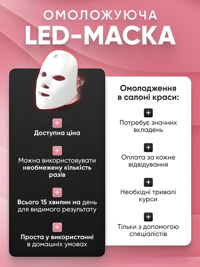 Зображення маски 2